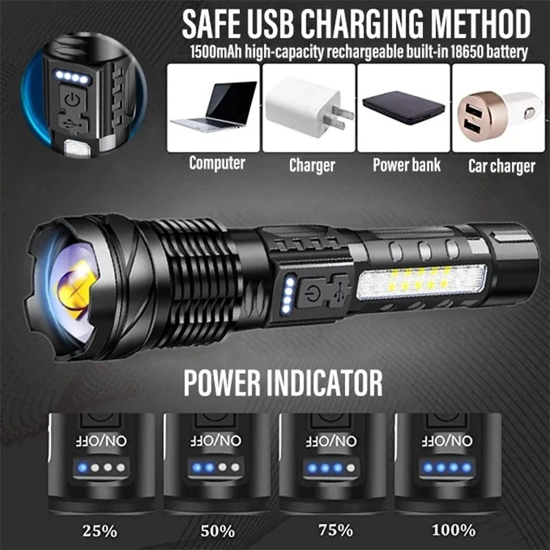 Leistungsstarke LED-Taschenlam – Outdoor Power For Camping Bewertung und Preis
