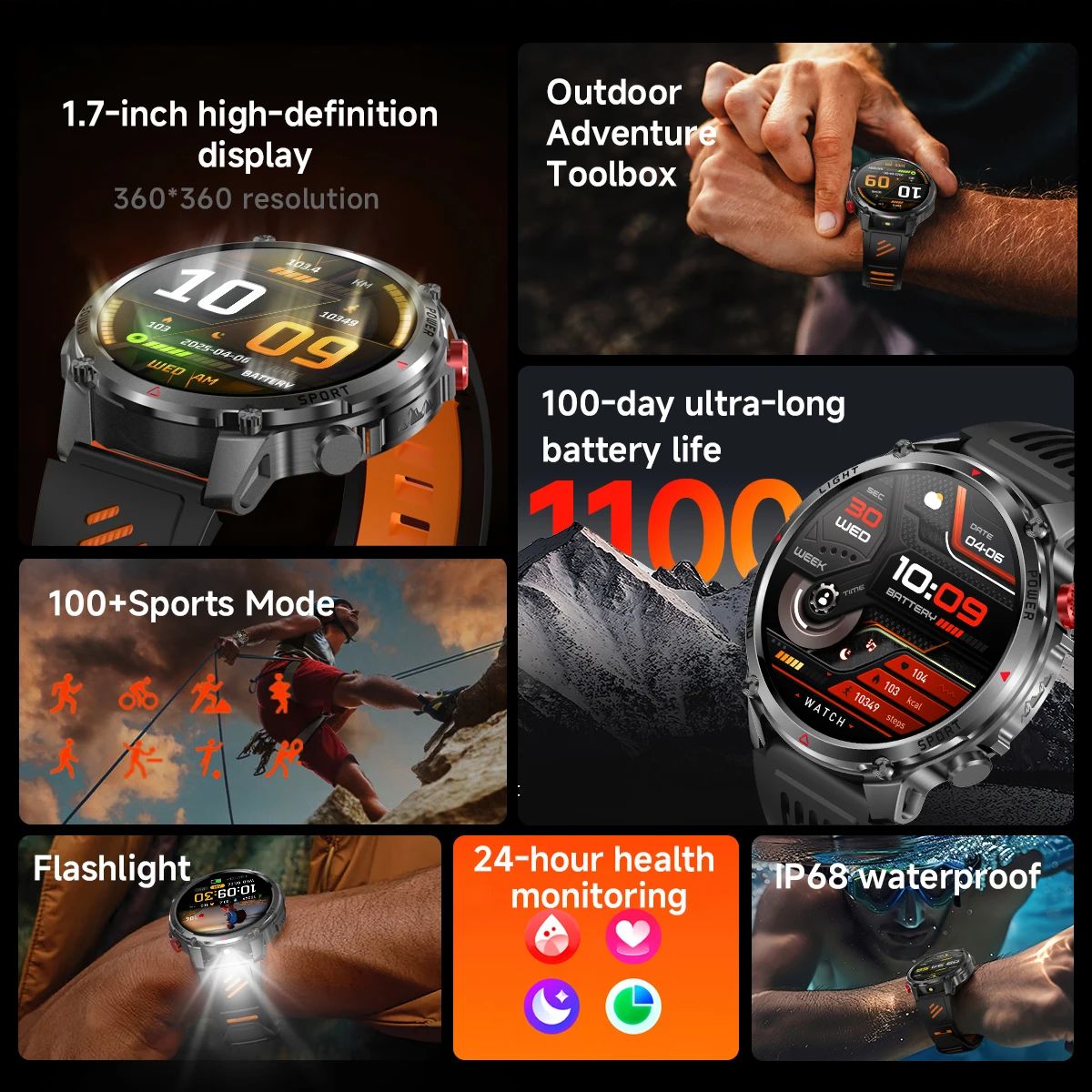 2026 Neuer T-Rex3 Pro GPS-Trac – Outdoor Powersports Bewertung und Preis