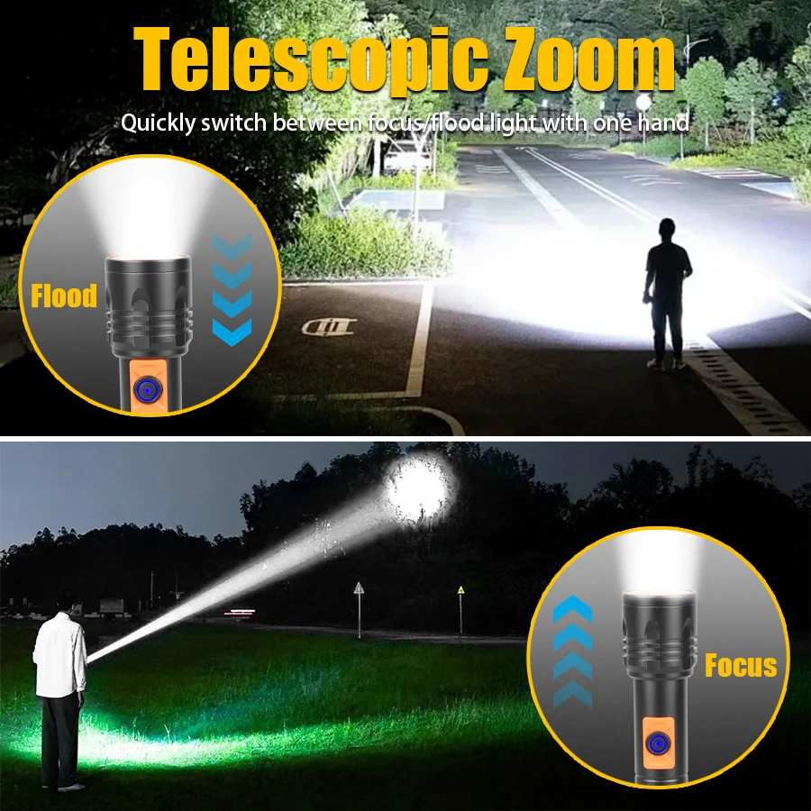 Hochleistungs-LED-Taschenlampe – Outdoor Power For Camping Bewertung und Preis