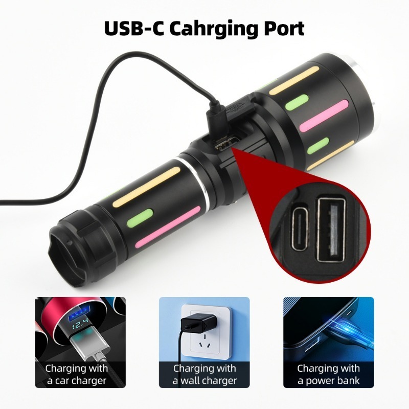 Hochleistungs-Weißlicht-Tasche – Outdoor Power For Camping Bewertung und Preis