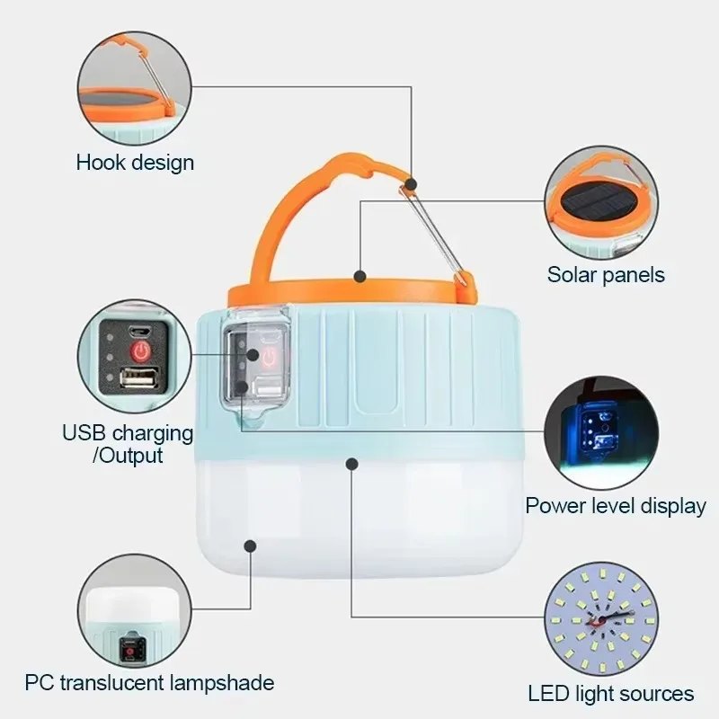 Solar-Camping-Laterne, wiedera – Outdoor Power For Camping Bewertung und Preis