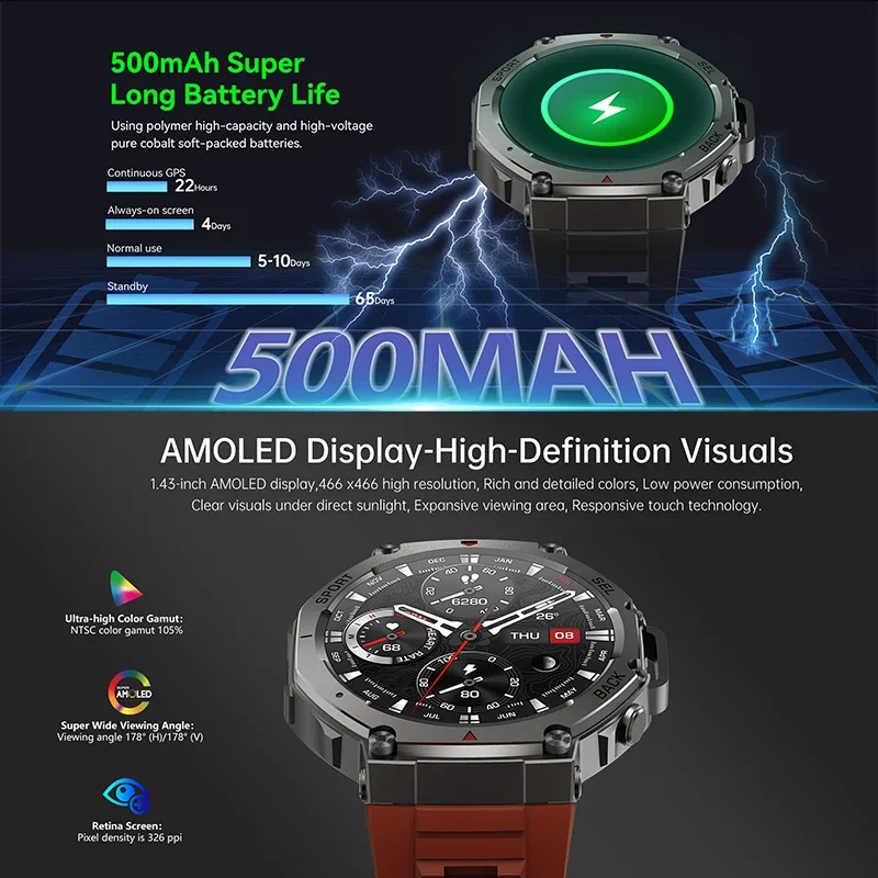 2026 Neue Militär-Smartwatch D – Outdoor Powersports Bewertung und Preis