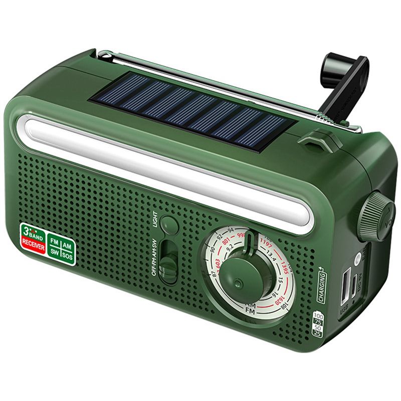 Top-Angebote: Solarpanel-Handk – Outdoor Power Deals Bewertung und Preis