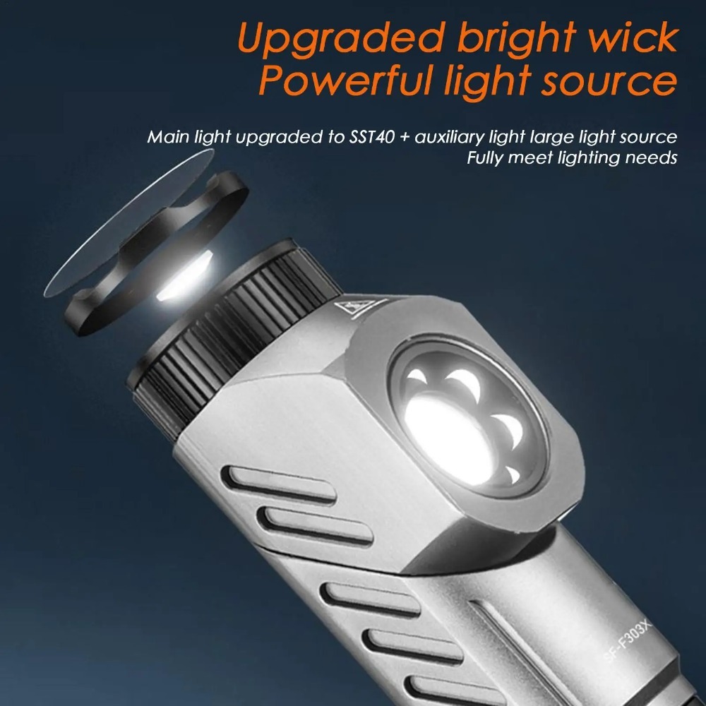 Leistungsstarke Mini-LED-Tasch – Outdoor Power For Camping Bewertung und Preis