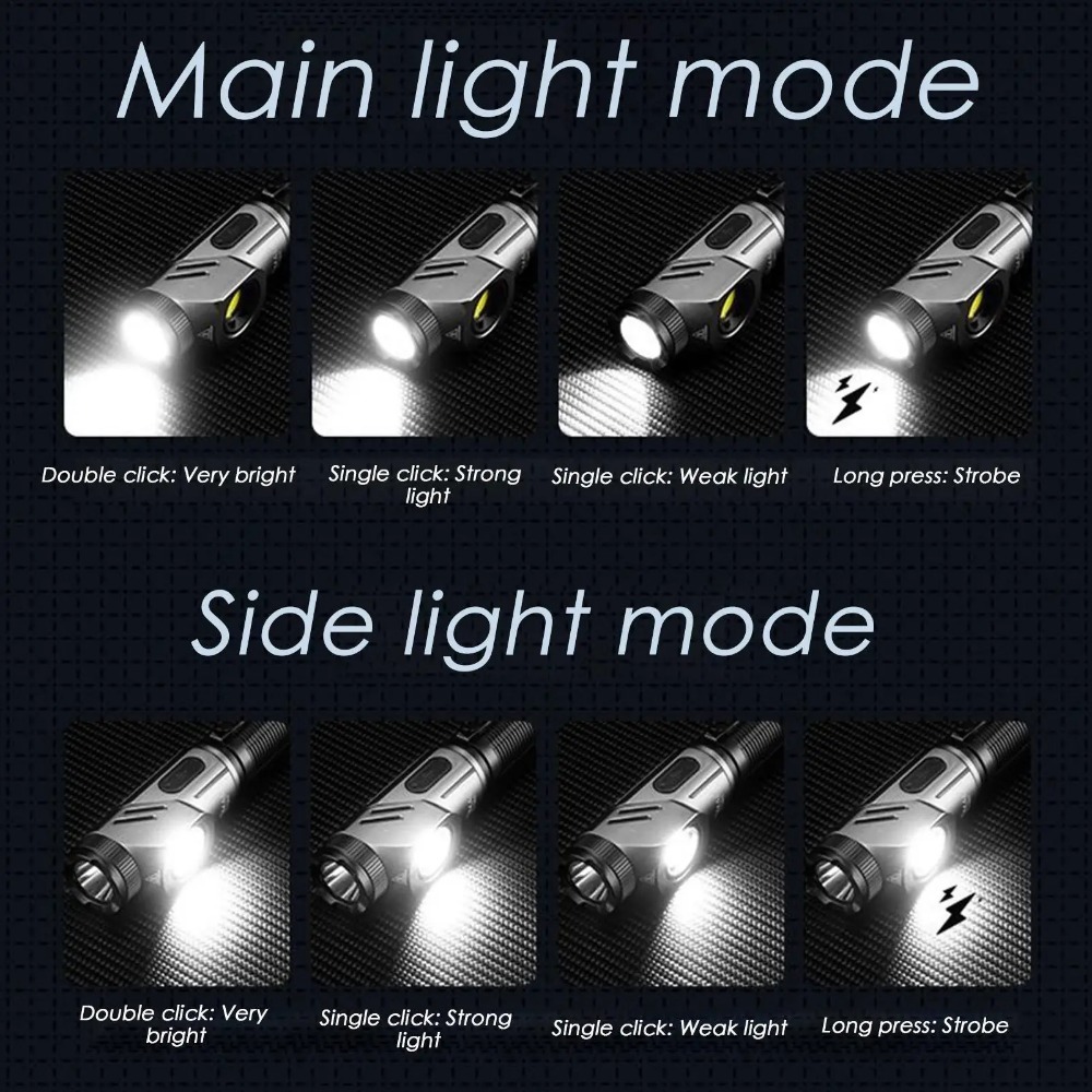 Leistungsstarke Mini-LED-Tasch – Outdoor Power For Camping Bewertung und Preis