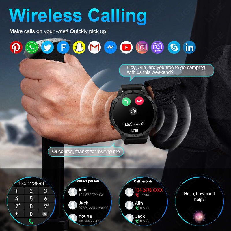 2026 Neu für Android iOS Smart – Outdoor Power Lead Bewertung und Preis