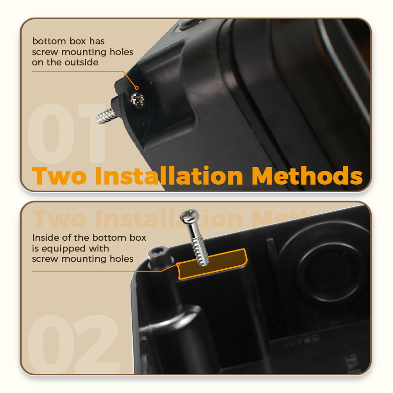 Avoir IP66 Wandsteckdose, wass – Outdoor Power Wash Bewertung und Preis
