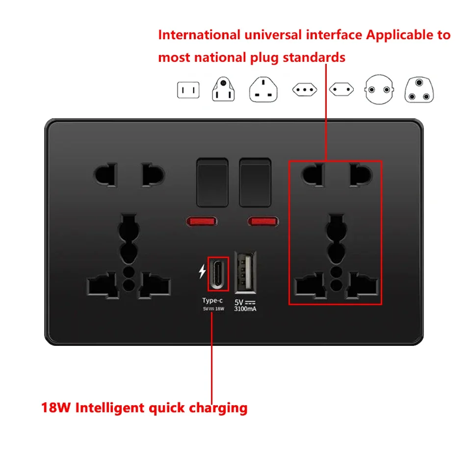 Universelle 18W Schnell-Typ-C- – Outdoor Power Outlet Bewertung und Preis
