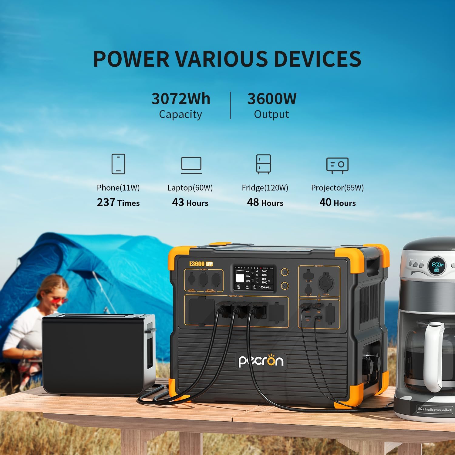 Generalüberholte PECRON Tragba – Outdoor Power Outlet Bewertung und Preis