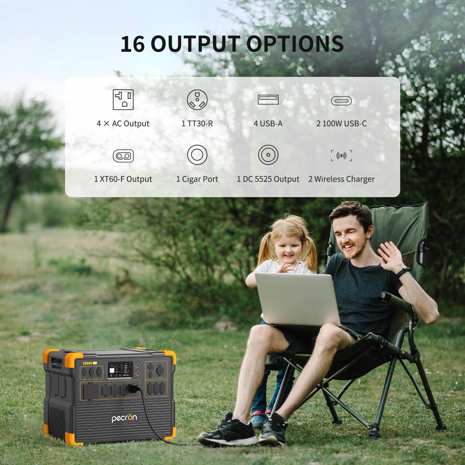 Generalüberholte PECRON Tragba – Outdoor Power Outlet Bewertung und Preis