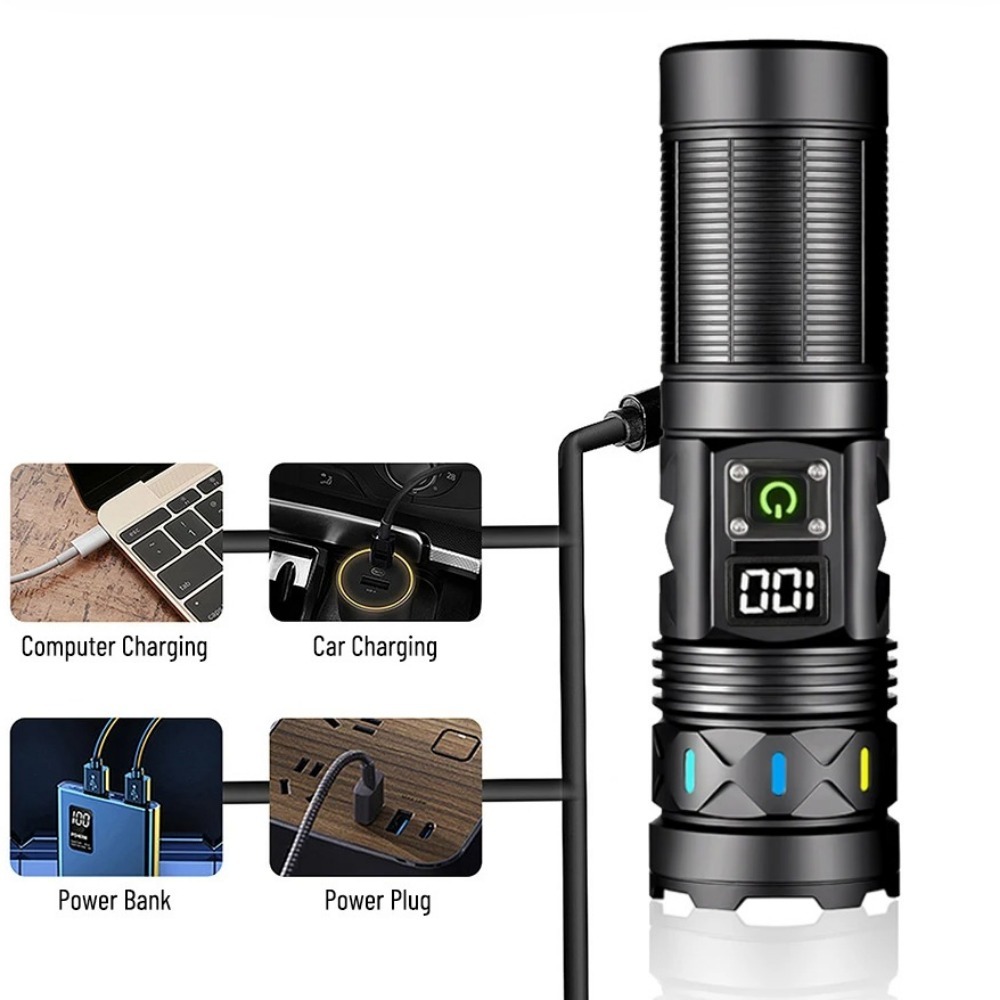 Hochleistungs-LED-Taschenlampe – Outdoor Power For Camping Bewertung und Preis