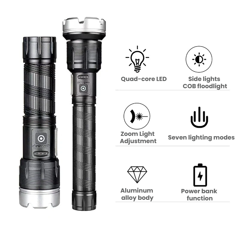 Hochleistungs-LED-Taschenlampe – Outdoor Power For Camping Bewertung und Preis