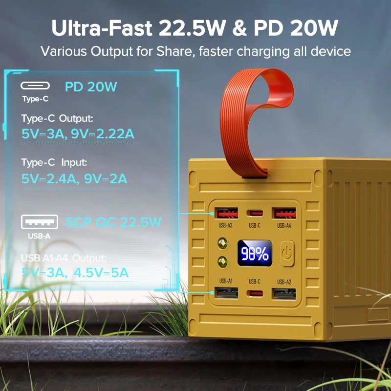 QOOVI 60000 mAh Power Bank 22, – Outdoor Power Lead Bewertung und Preis